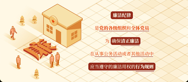 廉洁纪律.png 廉洁纪律.png