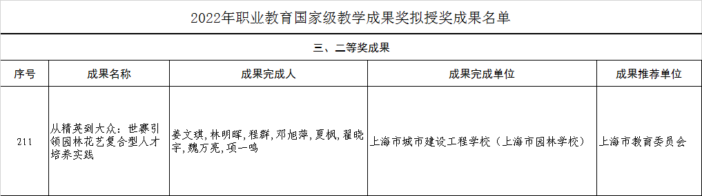 公示2.png 公示2.png