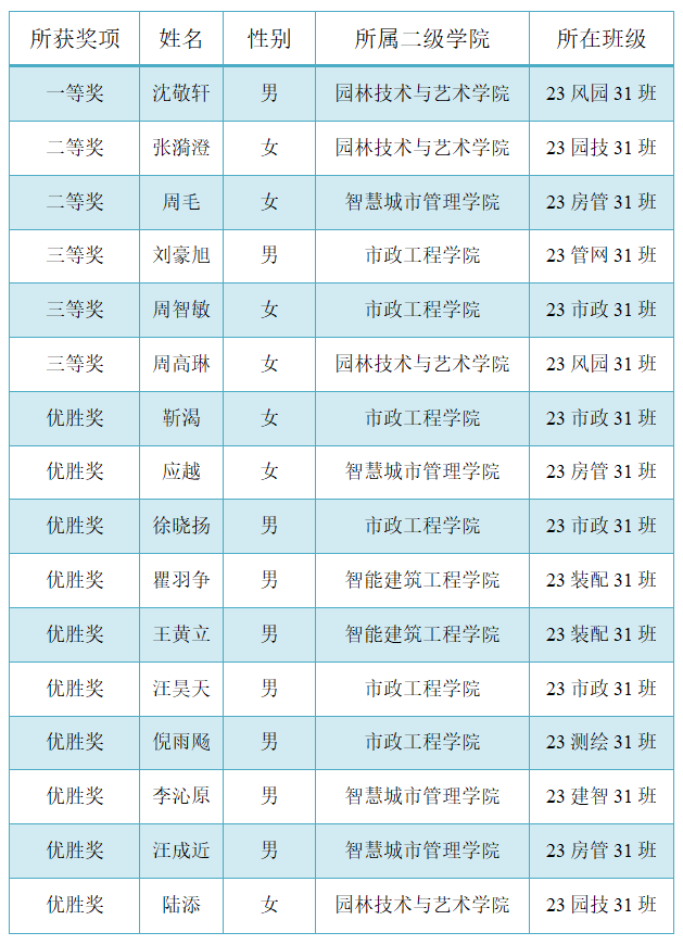 a41f3703fb0064d201d176f800b3c617.png a41f3703fb0064d201d176f800b3c617.png